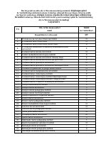 Bojxona organlari xodimlari farzandlari - 2024.pdf